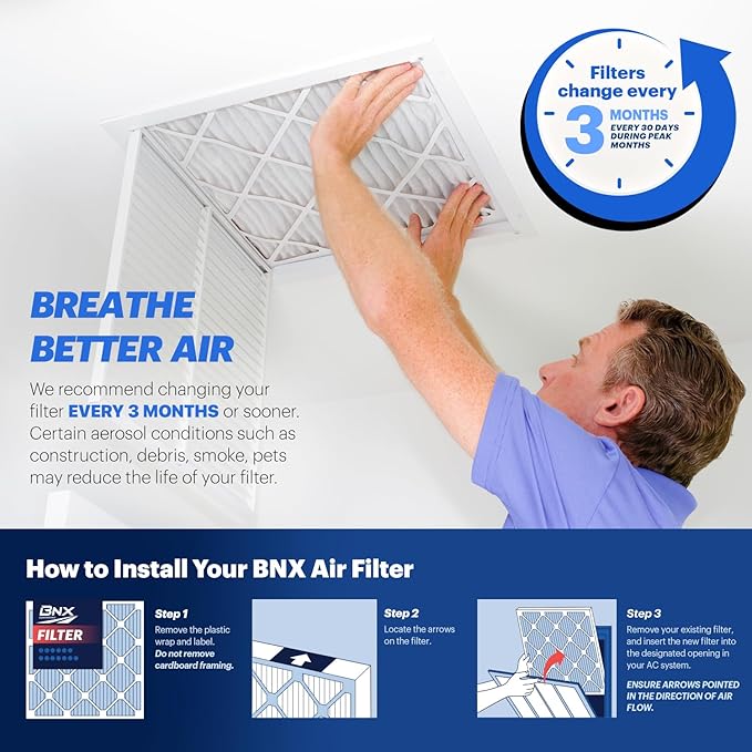 BNX TruFilter 16x20x4 (15.5’’ x 19.5’’ x 3.63‘’ Slim Fit) MERV 13 Air Filter (2-Pack) - MADE IN USA - Air Conditioner HVAC AC Furnace Filters Health, Allergies, Mold, Bacteria, Smoke, MPR 1900 FPR 10