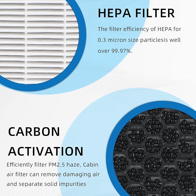 HEPA Cabin Air Filter With Activated Carbon Replacement CF10138 Compatible with Toyota Highlander 2001-2007，Lexus IS300 2001-2005 ，RX300 1999-2003.