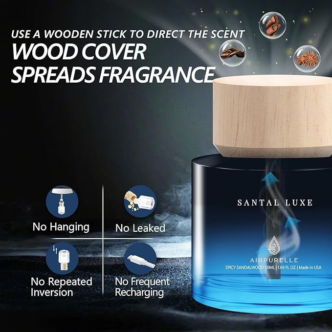 Car Air Freshener for Men & Women – Long-Lasting Spicy Sandalwood Essential Oil Diffuser for Car Cup Holder – 50ML (1.7 FL OZ) Car Scent Diffuser, Inspired by Perfume – Made in USA