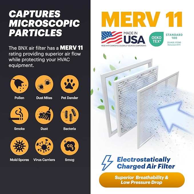BNX TruFilter 20x25x2 Air Filter MERV 11 (4-Pack) - MADE IN USA - Allergen Defense Electrostatic Pleated Air Conditioner HVAC AC Furnace Filters for Allergies, Dust, Pet, Smoke, Allergy MPR 1200 FPR 7