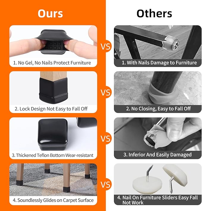 Ezprotekt 24 Pcs Chair Leg Sliders for Carpet, Square Black Chair Glides Teflon Furniture Pads, Bar Stool Leg Protectors Caps for Rug - for Dining Table, Couch, Patio Legs (M Fit: 0.75" - 1")