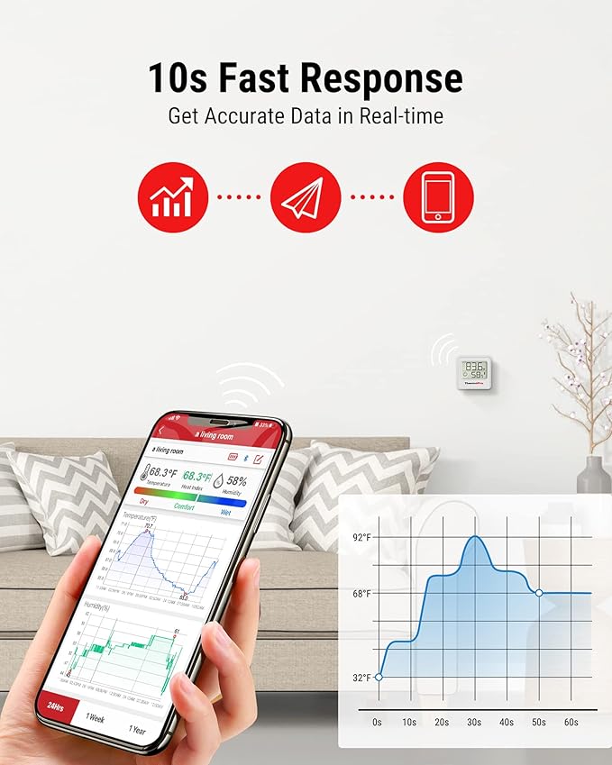 ThermoPro TP357 Digital Hygrometer Indoor Thermometer of 260FT, Bluetooth Humidity Meter with Smart App, Room Humidity Gauge with Humidity Sensor, 2-Year Data Storage and Export