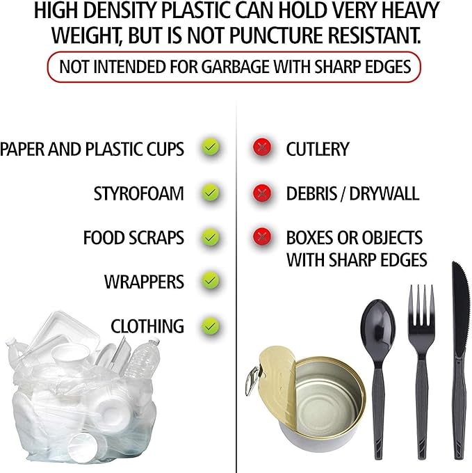 Aluf Plastics High Density Trash Bags, 30 Gallon, 2000 Count, 8 Micron (eq), 30" x 37", Clear, for Bathroom, Office, Industrial, Commercial, Janitorial, Municipal, Recycling