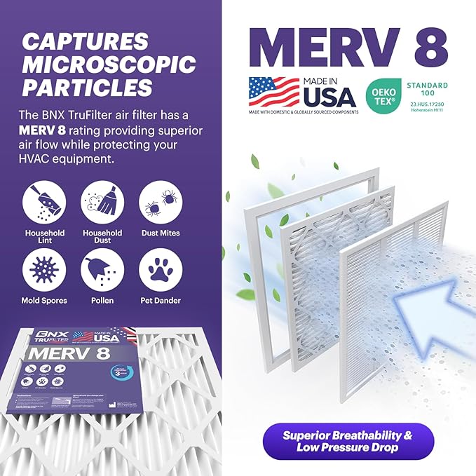 BNX TruFilter 24x24x1 Air Filter MERV 8 (4-Pack) - MADE IN USA – Air Conditioner HVAC AC Furnace Filters for Dust, Pet, Mold, Pollen MPR 600 – 700 & FPR 5 (Actual Size: 23.38 x 23.38 x 0.75 Inches)