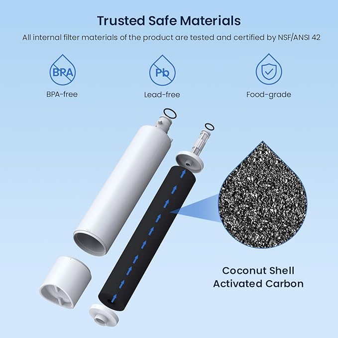 GLACIER FRESH Replacement for RPWFE, RPWF (Built-in CHIP) Refrigerator Water Filter, Compatible with GFE28GYNFS, GFE28GELDS, PFE28KELDS, PFE28KYNFS, GFD28GELDS, PWE23KELDS, PWE23KMKES, 3 Pack