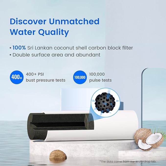 Waterdrop EDR4RXD1 Replacement for EveryDrop® Filter 4, Whirlpool® UKF8001, 4396395, Maytag® UKF8001AXX-200, UKF8001AXX-750, WD-F07, Refrigerator Water Filter, 3 Filters (Package May Vary)
