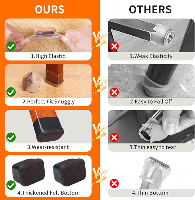 Ezprotekt 16 Pcs Rectangle Clear Silicone Chair Leg Floor Protectors with Felt, Rectangle Chair Leg Caps, Furniture Leg Covers Cups for Chair Table Desk Anti- Scratches (Fit L :1.3-1.7", W: 0.6-0.9")