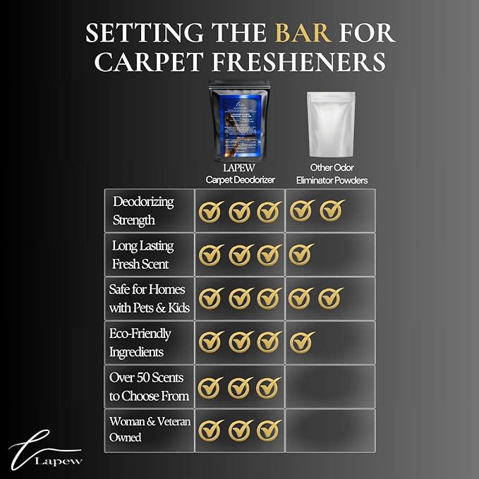 Glamour Girl Carpet Freshener Powder Value Size 36 oz | Powerful Odor Eliminator for Home | Upholstery Deodorizer | Carpet Deodorizer | Cat Litter Box | Good Girl Fragrance