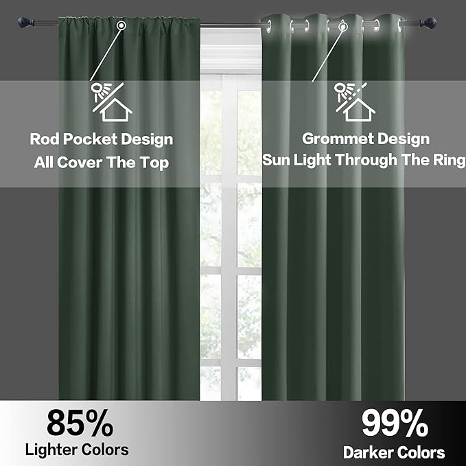 RYB HOME Small Curtains for Door Windows - Blackout Thermal Insulating Drapes for Home Theatre Bathroom Basement Cafe RV Camper Windows Blinds, Wide 34 x Long 30, Dark Green, 1 Pair