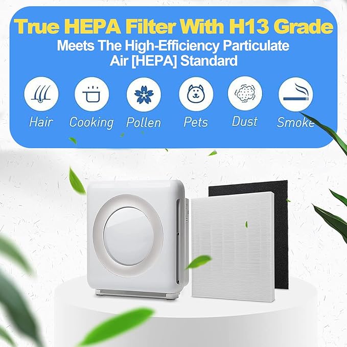 AP-1512HH Air Purifier Replacement Filter Set Compatible with Coway Airmega AP-1512HH,AP-1518 and Airmega 200M Air Purifier, 2 True HEPA and 6 Carbon Pre-Filters, Compared to Part # 3304899