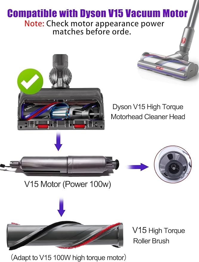V15 Roller Brush Replacements Parts Compatible with Dyson V15 Detect Cordless Vacuum, V15 High Torque Brush Replacement Accessories, Absolute Spiral Brush attachments for Clean Carpet,Hair Dust