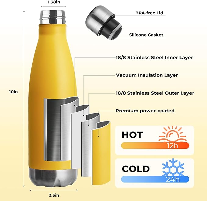 MEWAY 17oz Sport Water Bottle 12 Pack Vacuum Insulated Stainless Steel Leak-Proof Double Wall Cola Shape Water Bottle,Keep Drinks Hot & Cold (Yellow,12 Pack)