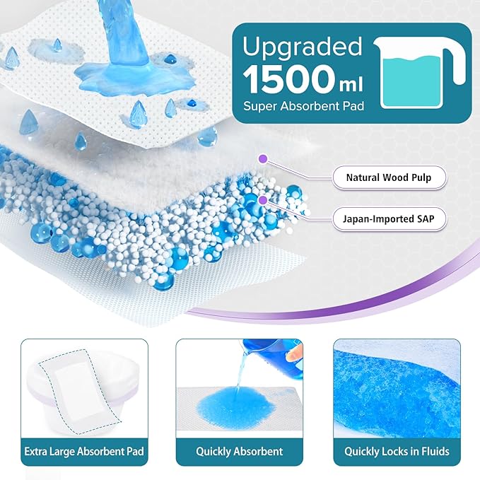 Maliton 120 Commode Liners with Absorbent Pads, Portable Toilet Bags for Bedside Commode Toilet, Lavender Scent Leakproof Bags Fit Most Commode Chairs and Potties (120 Potty Bags+120 Potty Liners)