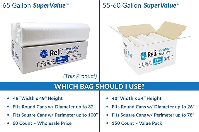 Reli. SuperValue 65 Gallon Trash Bags | 60 Count | Made in USA | Heavy Duty | Clear Multi-Use Garbage Bags
