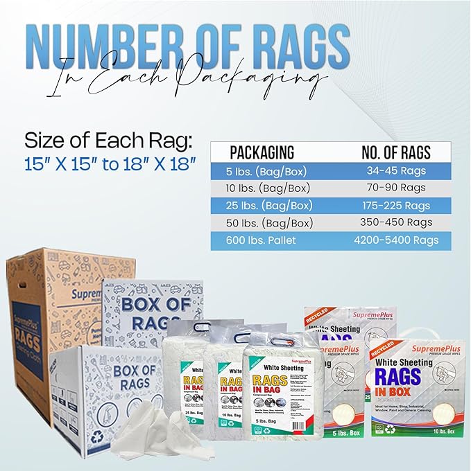Recycled White Sheeting Cleaning Rags (600 lbs. Pallet 60x10 lbs. Box) – Lint Free White Cotton Cloths for Manufacturing | Automotive | Janitorial | Shop Rags Bulk - Multipurpose