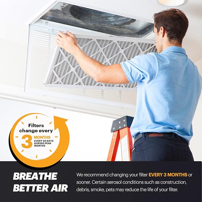 BNX TruFilter 20x23x1 Air Filter MERV 11 (12-Pack)- MADE IN USA - Allergen Defense Electrostatic Pleated Air Conditioner HVAC AC Furnace Filters for Allergies, Dust, Pet, Smoke, Allergy MPR 1200 FPR 7