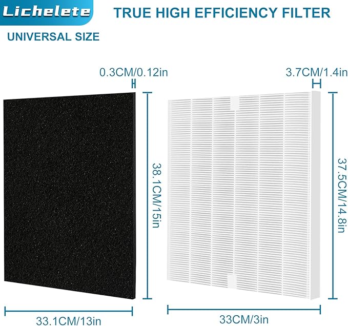 AP-1512HH 200M Filter Set Compatible with Coway Airmega AP-1512HH and Airmega 200M air Puri-fier, 1 High Efficiency and 2 Carbon Filters, AP-1512HH-FP, AP-1518R, AP-1519P, Part 3304899