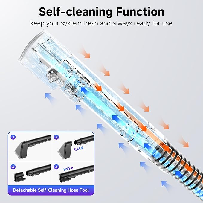 Portable Spot Cleaner Machine for Carpet and Upholstery - 18Kpa Carpet Cleaner with Dual BrushHeads, Easy Move, Cleaning Machine for Furniture, Couch, Stairs, Car and Pet Stain, Blue