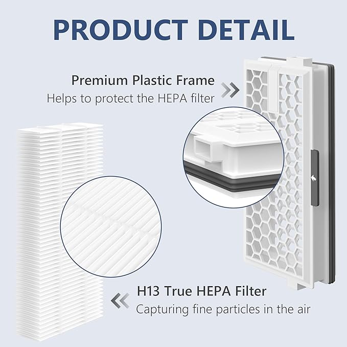 6 Packs GN 3D Airclean Bags Replacement for Miele Complete C2 C3 and S2, S5, S8, S400i Series Vacuums with 2 SF-HA 50 HEPA Filters, 6 AirClean Filter and 6 Pre-motor Protection Filter
