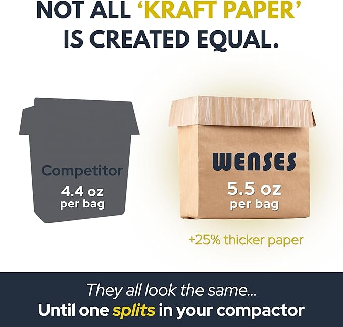 Trash Compactor Bags for Kitchen (12-Pack), 25% Thicker Kraft Paper Compactor Bags with Leak-Proof Liner & Sticker Seals