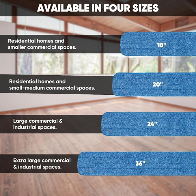 Bulk 18" Microfiber Wet Mop Pads Wholesale - Case Quantity (108 Count) | Use with Any Fastener Style Mop Frame | Machine Washable
