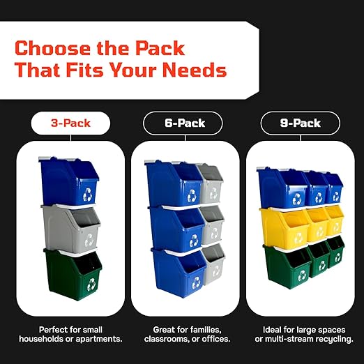 Multi Bin Recycling System with Three Stackable 6 Gallon Recycle Bins to Build Your Recycling Center for Offices, Kitchen, Garages, Businesses (3 Pack, Blue/Yellow/Red)