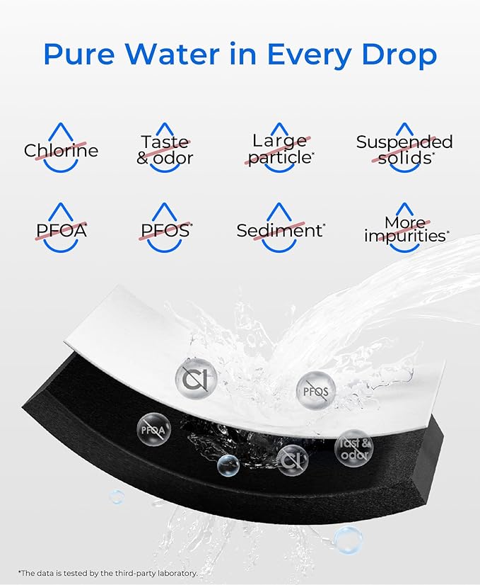 Waterdrop RPWF Refrigerator Water Filter (NOT RPWFE), Replacement for GE® RPWF, DWF-36, R-3600, MPF15350, OPFG3-RF300, WF277, RWF1063, 3 Filters