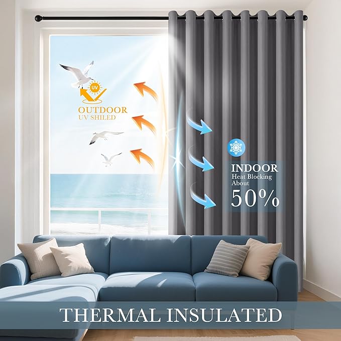 PONY DANCE Grey Blackout Curtains for Bedroom 63 Inch Length 2 Panels Set, Thermal Insulated Energy Saving Grommet Top Window Treatment Drapes for Living Room, W34 x L63 Inch