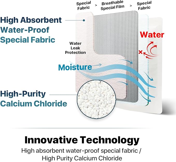 Dry & Dry 5 Packs Hybrid Moisture Absorbers & Musty Odor Eliminator Dehumidifier to Control Excess Moisture for Basements, Closets, Bathrooms, Laundry Rooms. Moisture Absorbers