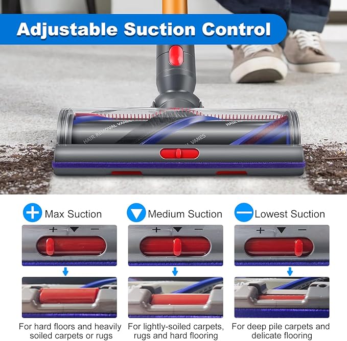 High Torque Brush Head Replacement for Dyson V7 V8 V10 V11 V15 Anti-Tangle Vacuum Head with Adjustable Suction Power Motorhead Attachment and Parts for Carpets & Hard Floors,Parts No. 970100-04 & 05