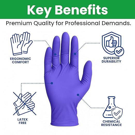 SAFEWAY Nitrile Disposable Gloves — Multi-Purpose Powder-Free, Non-Latex, Medical Use, and Textured Fingertips for Food Prep, Cleaning, Tattoo, Nursing, Lab, Examination, & More — (140000pcs, Small)