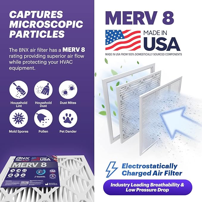 BNX TruFilter 18x20x1 Air Filter MERV 8 (6-Pack) - MADE IN USA – Dust & Pet Defense Electrostatic Pleated Air Conditioner HVAC AC Furnace Filters for Dust, Pet, Mold, Pollen MPR 600 – 700 & FPR 5