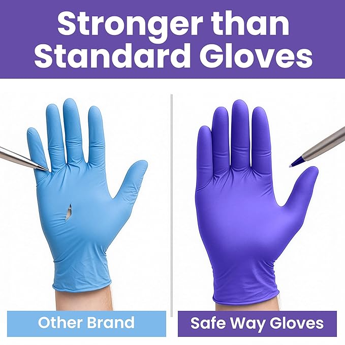 SafeWay Nitrile Disposable Gloves — Multi-Purpose Powder-Free, Non-Latex, Medical Use, and Textured Fingertips for Food Prep, Cleaning, Tattoo, Nursing, Lab, Examination, & More — (8000pcs, 2X Large)