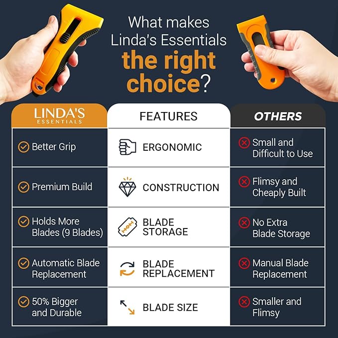 Razor Blade Scraper Tool With 15 Extra Blades - Razor Scraper Tool for Glass, Stove Top Scraper, Scraper Tool for Kitchen, Paint, Glass, Window, Cleaning