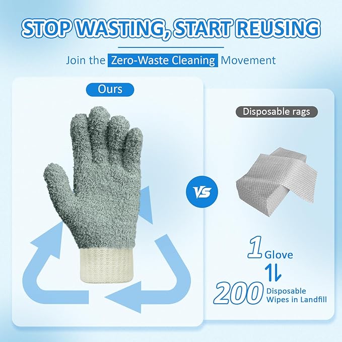 MIG4U Microfiber Dusting Gloves House Cleaning Glove for Blinds, Windows, Shutters, Furniture, and Car, Reusable Lint-Free Gray 2 Pairs S/M