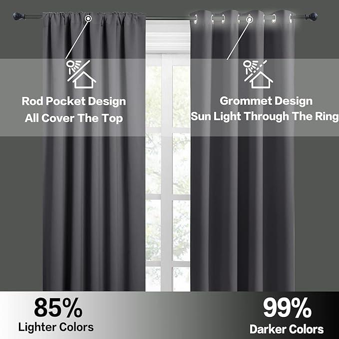 RYB HOME Short Curtains for Living Room Blackout Portable Blinds Shades for Bedroom Bathroom Basement Garage RV Camper Windows, 34 inches Width x 36 inches Length, Grey, 2 Pcs