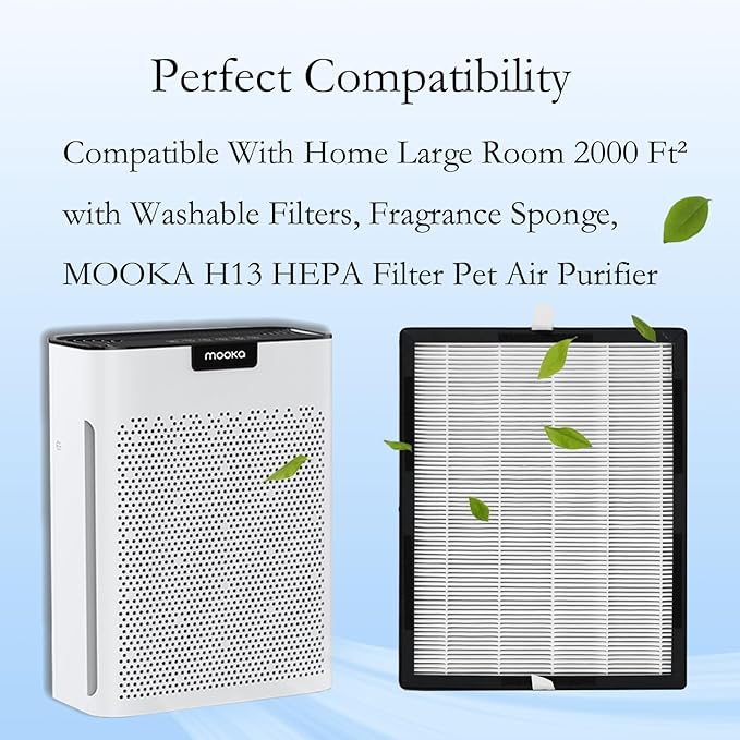 2 Packs KJ190L Replacement Filter with Washable Filter Compatible with MOOKA® H13 HEPA Filter Pet Air Purifier, Upgraded Activated Carbon Filter,Removes pet Hair Odors