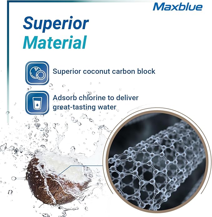 Maxblue EDR1RXD1 Replacement for Everydrop® Filter 1, Whirlpool® W10295370A, EDR1RXD1B, P8RFWB2L, P4RFWB, MB-F38, Kenmore® 46-9081, 46-9930 Refrigerator water filter, 2 Filters