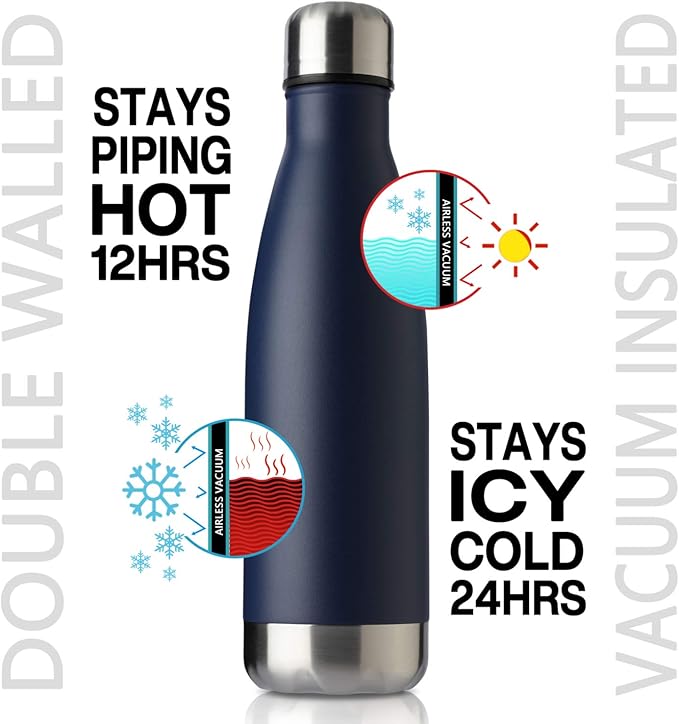 MEWAY 17oz Sport Water Bottle Vacuum Insulated Stainless Steel Leak-Proof Double Wall Cola Shape Water Bottle,Keep Drinks Hot & Cold(Navy,1 Pack)