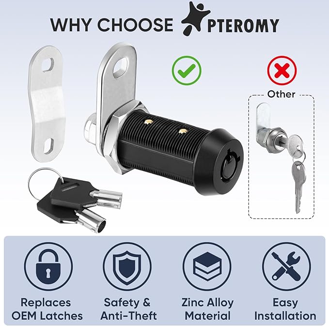PTEROMY 5 Pack Heavy Duty Cabinet Lock with Keys, Black, 7/8'' Tubular Cam Lock for RV Compartment Storage Locks, Complete Set with Waterproofing Features
