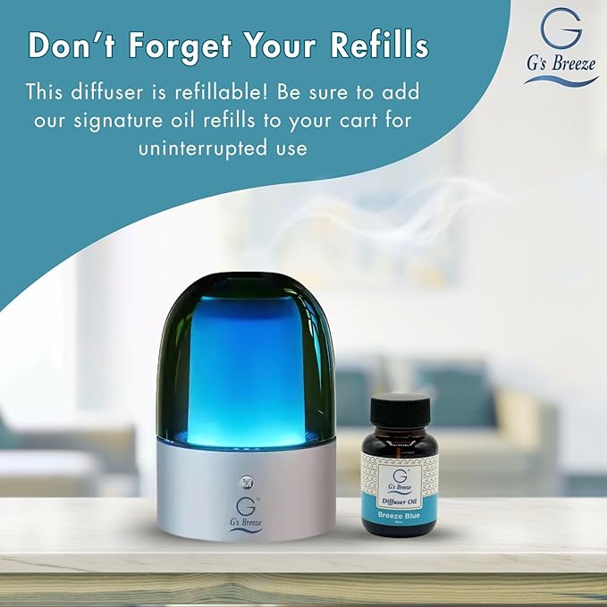 G's Breeze Breeze Blue Diffuser Oil Refill - Ocean Inspired Refreshing Scent, Long-Lasting Aroma - Notes of Sea Air, Soft Citrus & Florals - Instant Fresh Energy - Ideal for Home & Office - 60 ML