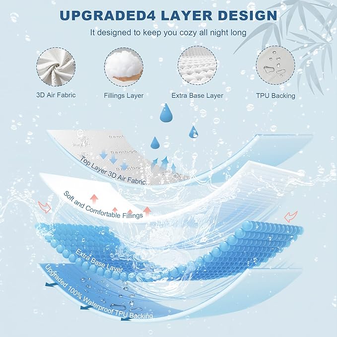 Waterproof Mattress Protector, California King Size Mattress Pad Fitted 6"-18" Deep Pocket, 3D Air Fabric Bed Mattress Cover Noiseless Washable for Bedroom, Hotel