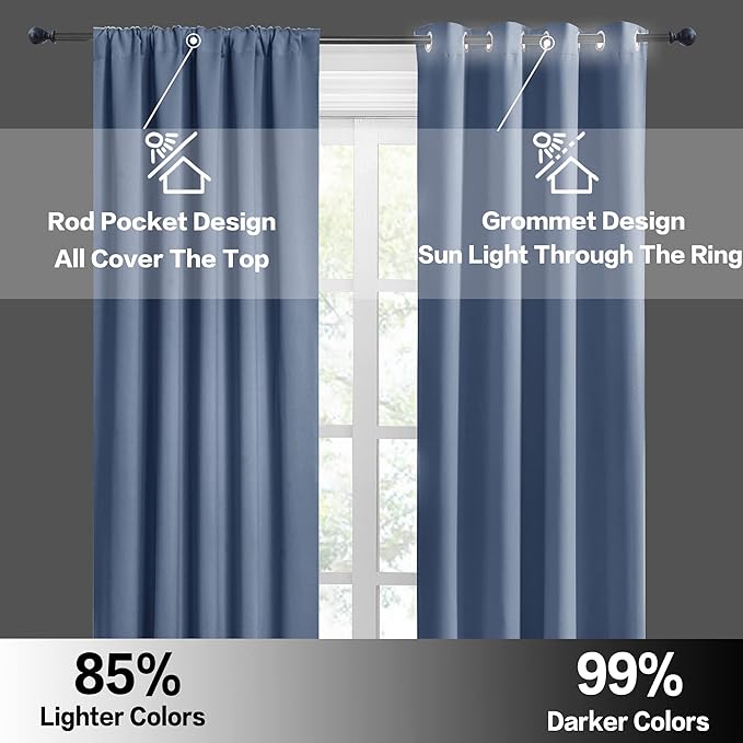 RYB HOME Small Curtains for Bathroom Windows, Blackout Blinds Shades for Bedroom Dorm Storage Cabinet Door Basement Farmhouse Decor, W 34 x L 36 inches, Stone Blue, 2 Panels