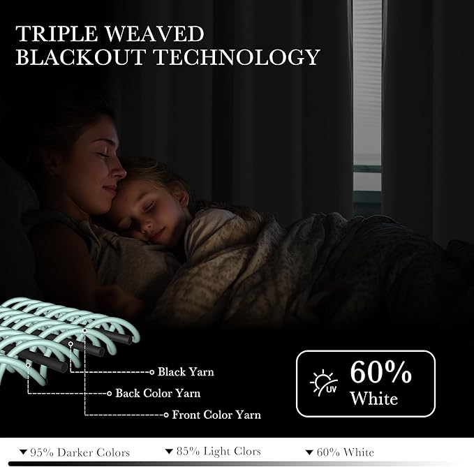 PONY DANCE White Room Darkening Curtains for Living Room 2 Panels Set, 42" W x 60" L, Thermal Insulated Light Blocking (Reduce 50%-60% Sunlight), Window Treatments Drape for Bedroom Privacy Protection