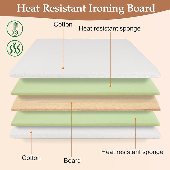 24" x 16" Ironing Mat Foldable, Portable Small Thickened Heat Resistant Cotton Wood Mini Ironing Pad Board for Table Top, Washer, Bed, Dorm, Travel, Countertop, Tabletop, Double Sided Use