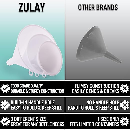Zulay Kitchen 3-Piece Plastic Funnel Set - Large, Medium, and Small Kitchen Funnels Pouring Spout - for Filling Bottles Water Liquid, Protein Powder, Food Grade Cooking, Drink, Paint, Lotion, Kids