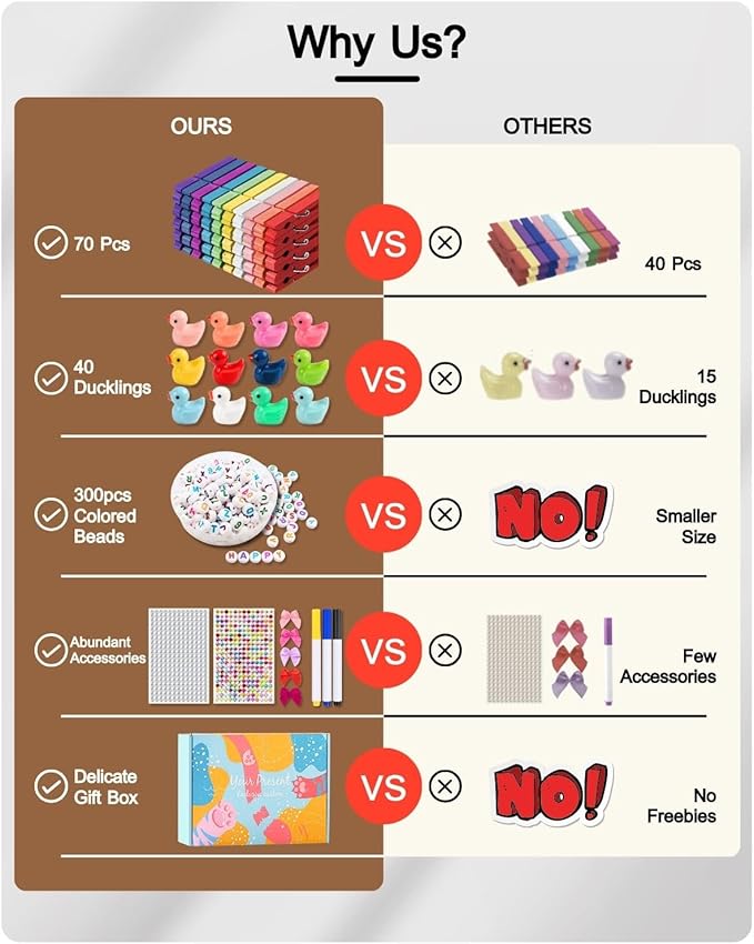 SF SOONEAT Cheer Pins for Backpack Cheer Stuff Kit 70 Colored Clothes Pins with Mini Resin Ducks Bows Letter Beads Team Cheerleaders Gifts Bulk Pin Me Ribbon for Bag Decorations Colorful Spirit Clips