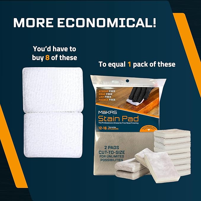 MāKRS Stain Pad, Cut-to-Size Staining Pads, 2-Pack, Lint, Snag, Streak-Free Applicator, Micro Brush Material, Wood Stains and Oil Based Finishes, Easy to Use with Consistent Application