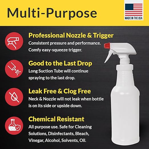 Pinnacle Mercantile Plastic Spray Bottles Leak Proof Technology Empty 32 oz Pack of 10 Made in USA