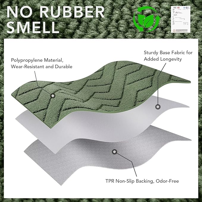 hicorfe Indoor Doormat,Front Back Door Mat Rubber Backing Non Slip Door Mats 20"x48" Absorbent Resist Dirt Entrance Doormat Inside Floor Mats for Entryway Washable Low-Profile(Green)